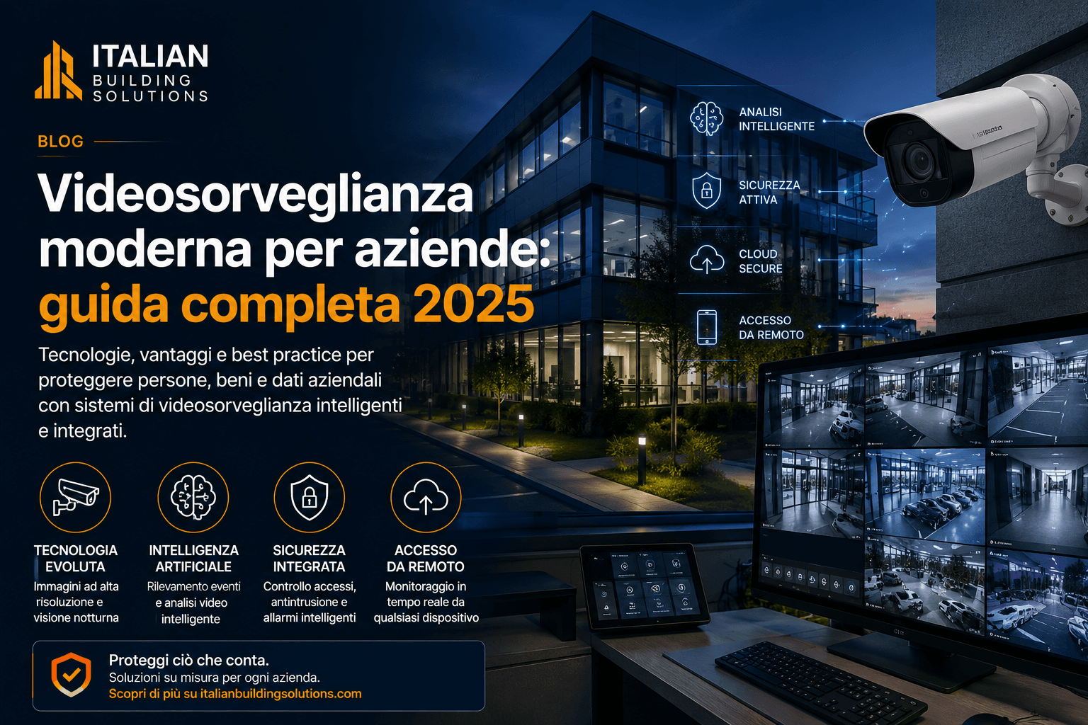 Videosorveglianza moderna per aziende ed edifici